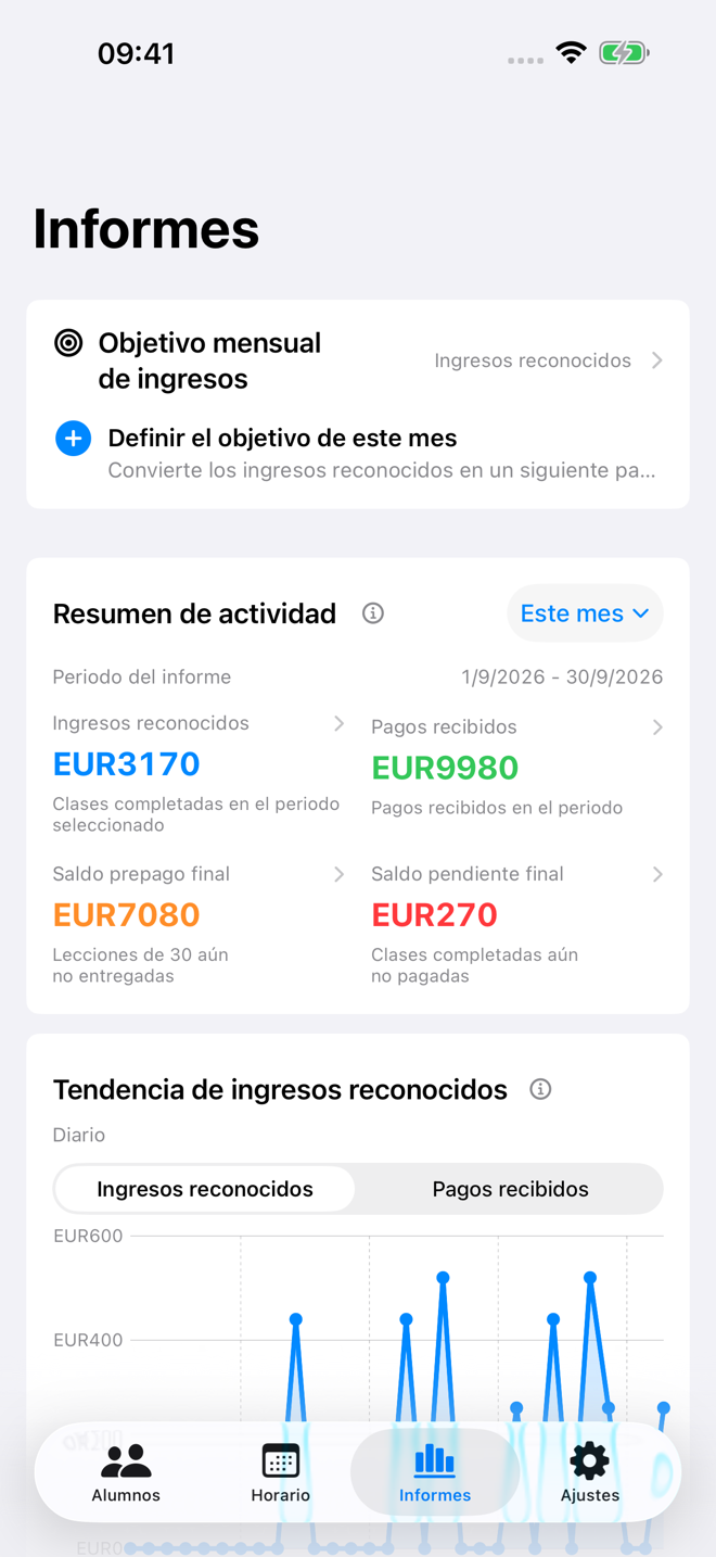 Informe de Tutor Planner con ingresos, pagos pendientes y métricas de clases