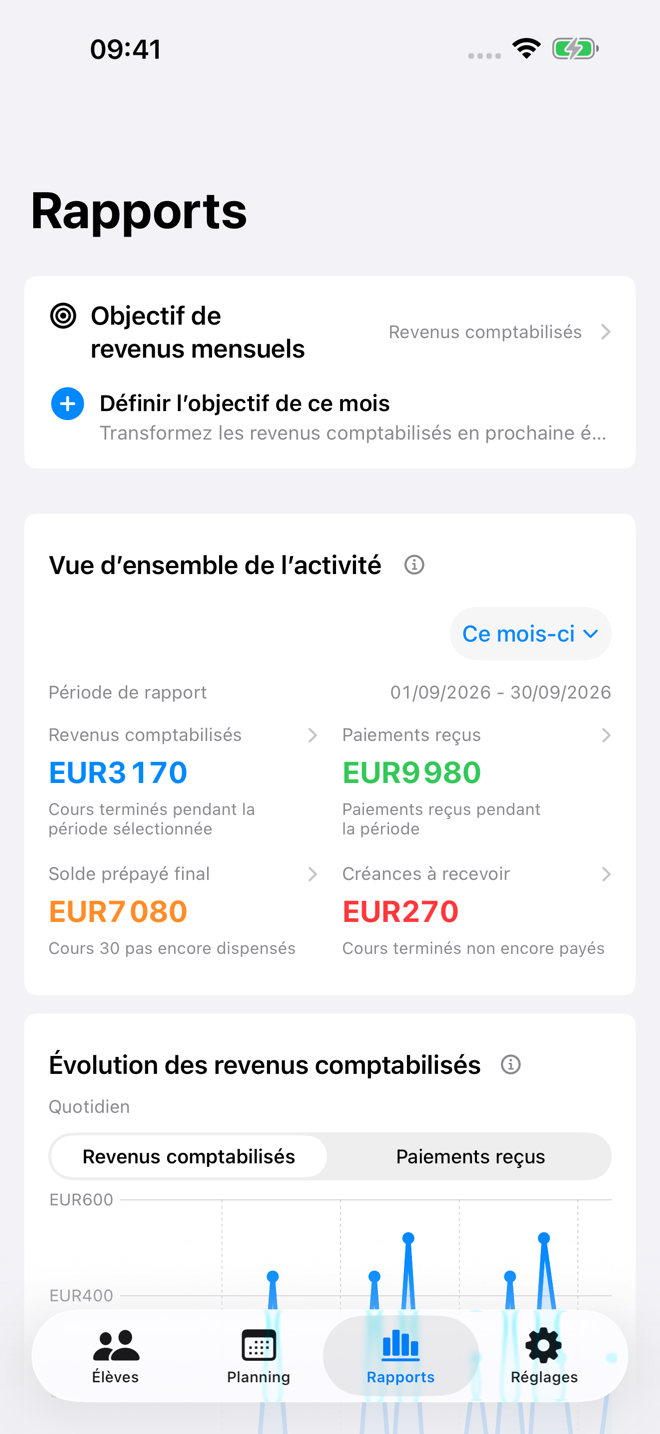Rapport Tutor Planner affichant revenus, paiements en attente et indicateurs de cours
