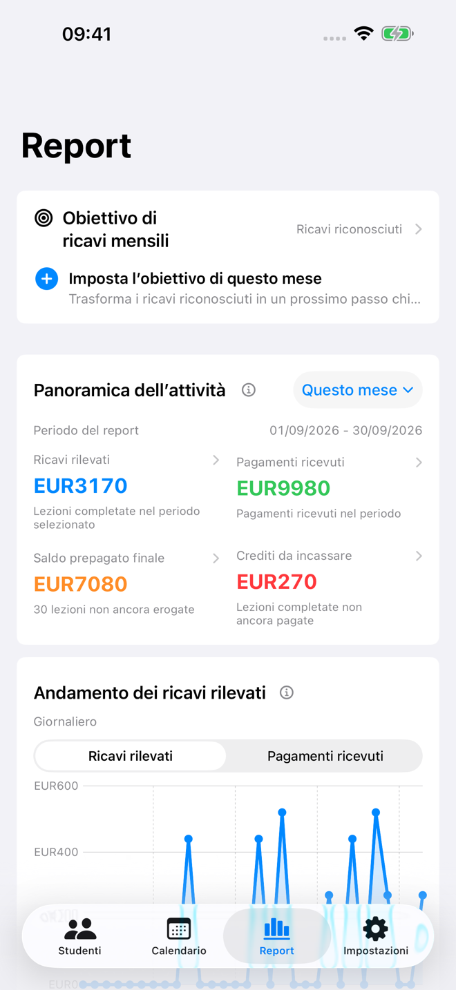 Report Tutor Planner con entrate, pagamenti in sospeso e metriche delle lezioni