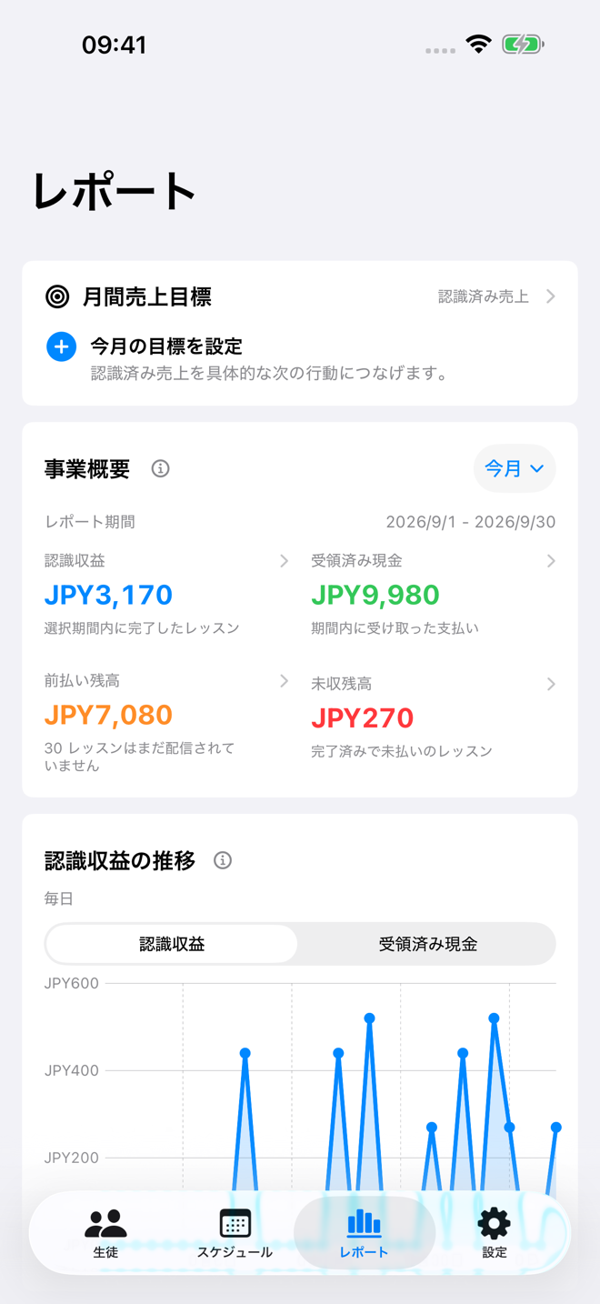 収入、未払い、レッスン指標を表示するTutor Plannerの事業レポート