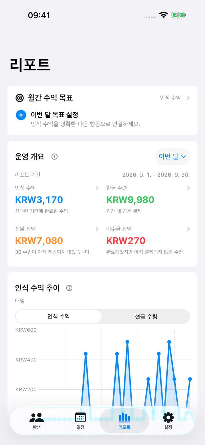 수입, 미수금 및 수업 지표를 보여 주는 Tutor Planner 비즈니스 리포트