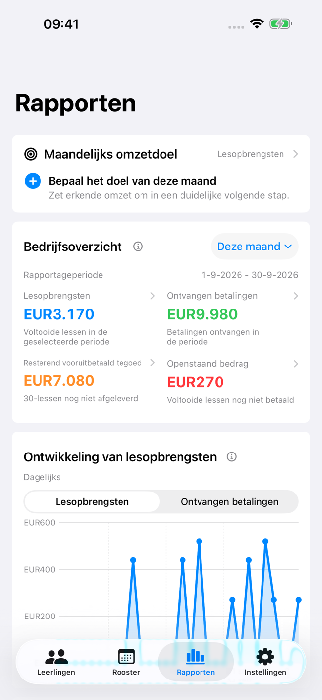 Tutor Planner bedrijfsrapport met inkomsten, openstaande betalingen en lesstatistieken