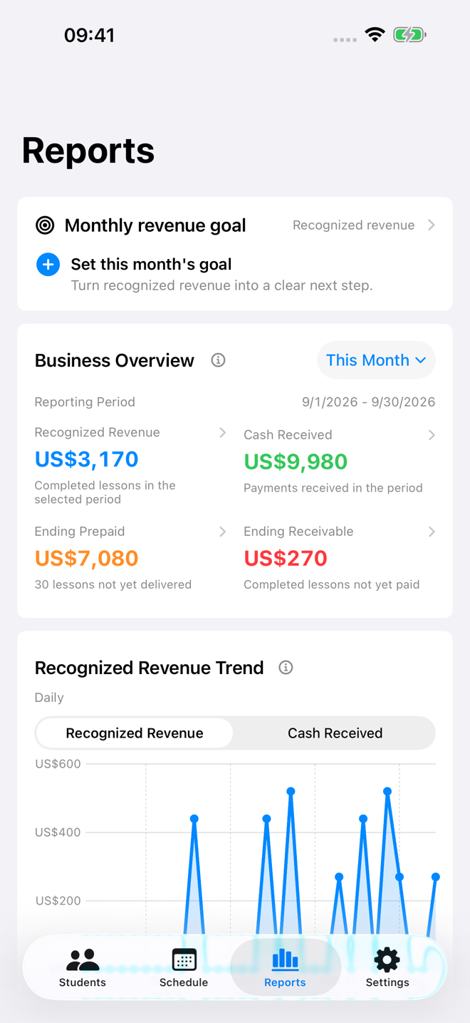 Tutor Planner business report showing income, pending payments, and lesson metrics